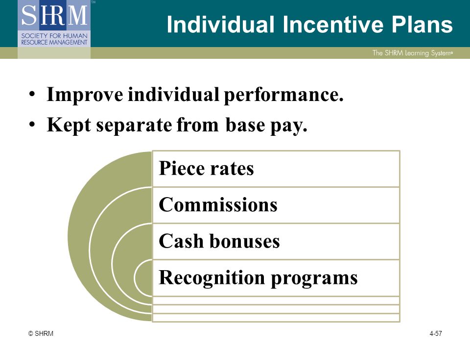 Design a pay for performance incentive awards program